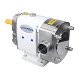 Rotor pump / Lobe Pump
