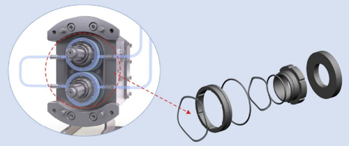 Ropland mechanical seal training