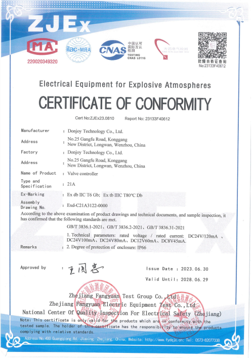 Electrical Equipment for Explosive Atmospheres  Certificate of Conformity control unit Ctop 21A